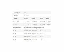 Patch Lead Compatible 275GARWM - SO275GARWM2LR450